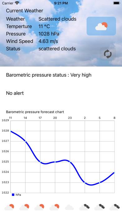 Barometric pressure forecast App screenshot