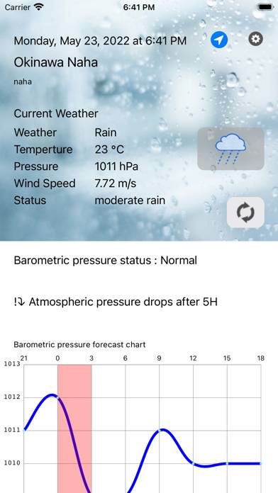 Barometric pressure forecast App screenshot