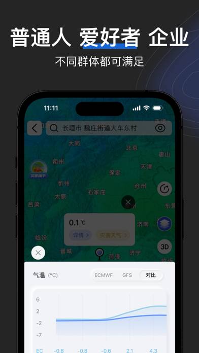 看天-精准实时天气预报 App screenshot