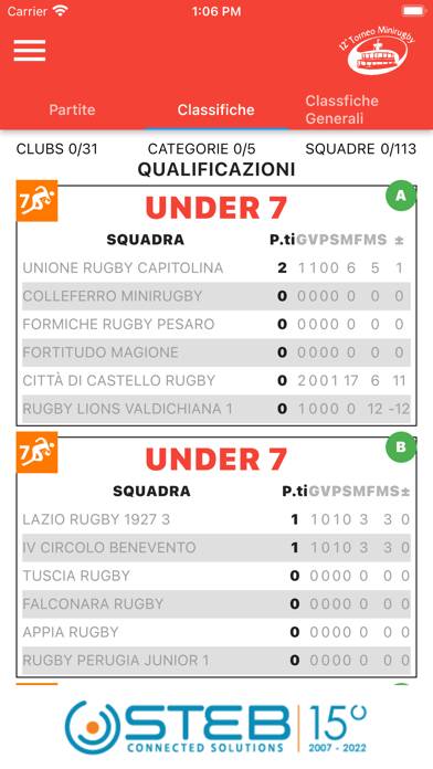 Torneo Minirugby Perugia App screenshot #3