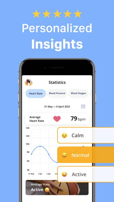 Pulse- Rate Monitor. InCardio Schermata dell'app #2