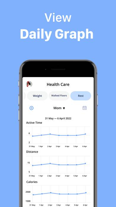 Pulse- Rate Monitor. InCardio Schermata dell'app #3