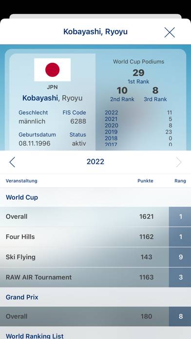 Skispringen Neuigkeiten App-Screenshot