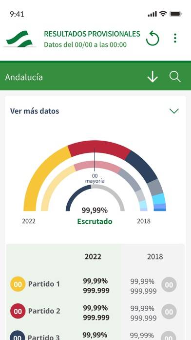 19J Elecciones Andalucía 2022 Captura de pantalla de la aplicación #3
