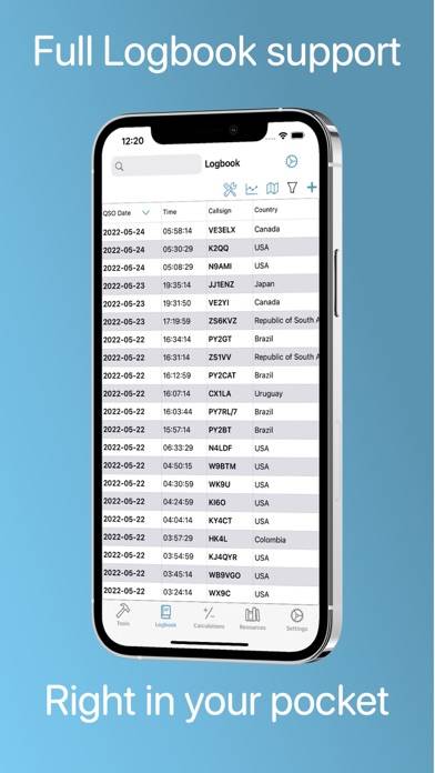 HAM-Toolbox Captura de pantalla de la aplicación #3