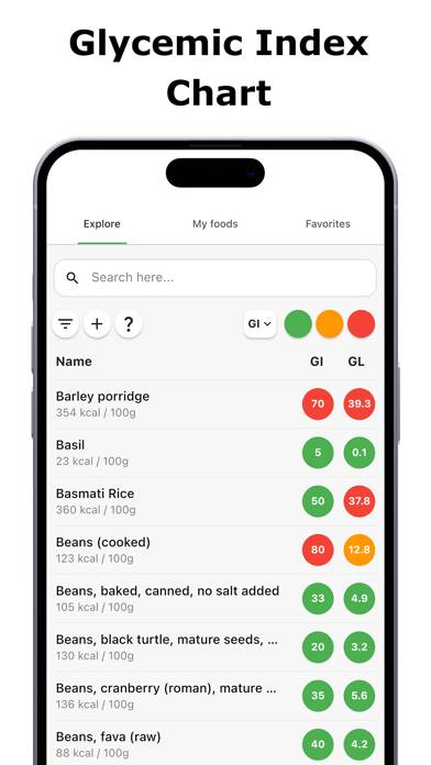 Glycemic Index & Load Tracker Capture d'écran de l'application #1