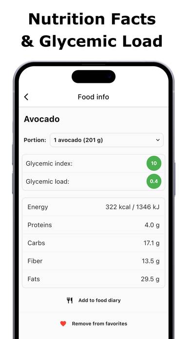 Glycemic Index & Load Tracker App skärmdump #2