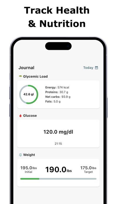 Glycemic Index & Load Tracker App skärmdump #4