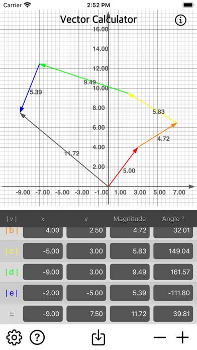 Vector Calculator Plus Schermata dell'app