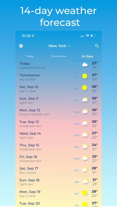 Weather ¨ Скриншот приложения #6