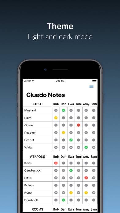 Cluedo Notes Spiel-Screenshot