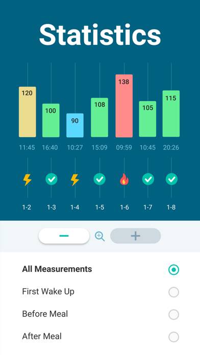Glucose Monitor Captura de pantalla de la aplicación #3