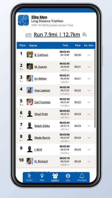 PTO Athlete Tracker Schermata dell'app #5