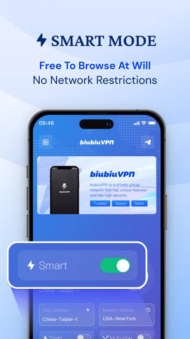 BiubiuVPN : VPN App screenshot