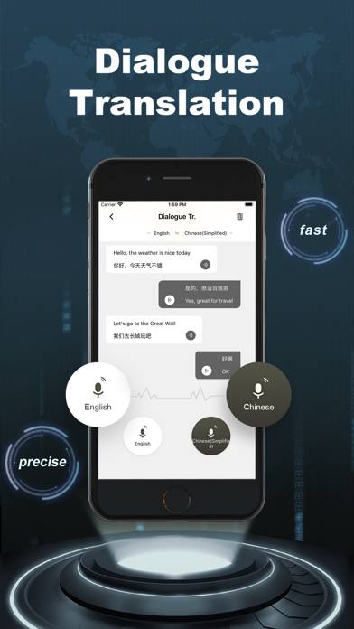 Global Translate-Translate App Schermata dell'app #1