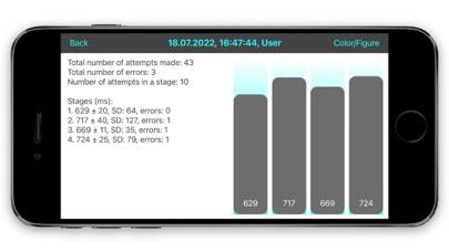 Visuomotor Choice Reaction Schermata dell'app