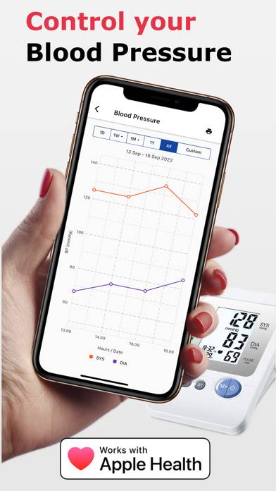 Blood Pressure Tracking App captura de pantalla