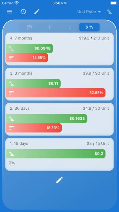 Saveability Pro screenshot #3