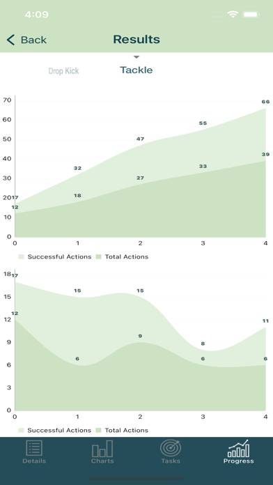 Rugby StatKeeper Schermata dell'app