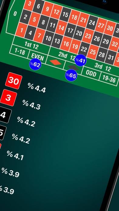 Roulette.ai Number Prediction Uygulama ekran görüntüsü #3