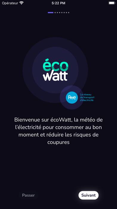 EcoWatt App screenshot #1