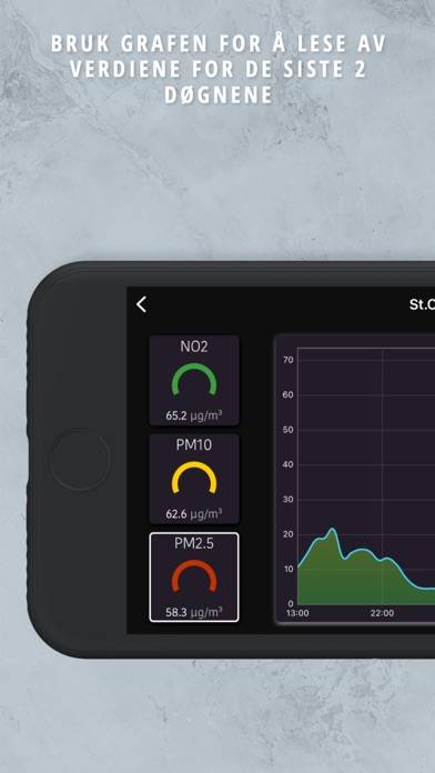 Luftkvalitet i Norge App screenshot