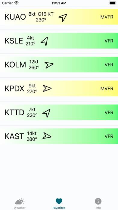 Metar Af App screenshot