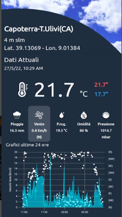 Sardegna Clima Pro Schermata dell'app