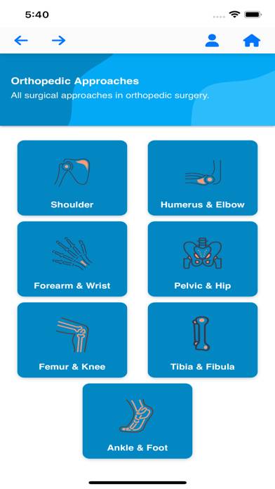 Orthofixar Orthopedic Surgery App screenshot #4
