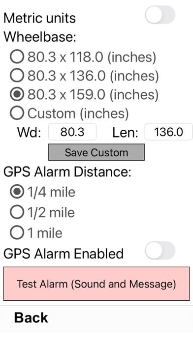 ProMasterLevel App screenshot