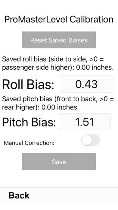 ProMasterLevel App screenshot