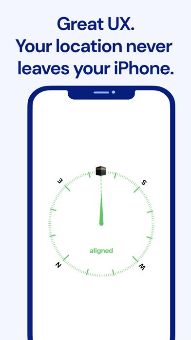 Qiblanuma: Qibla Direction App screenshot #3