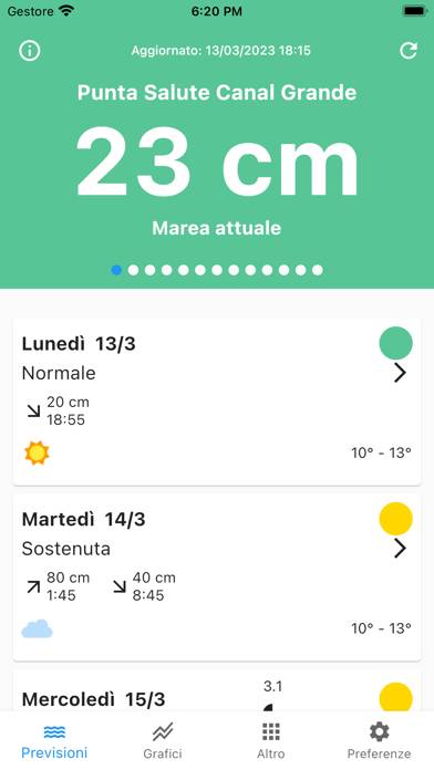 Marea Venezia App screenshot #1