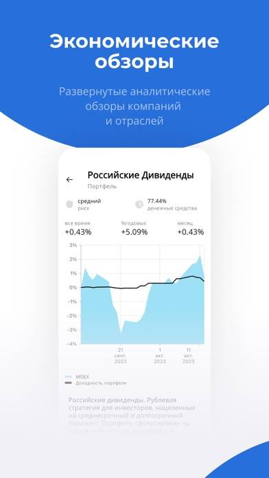 Bitkogan  инвестиции просто App screenshot #4