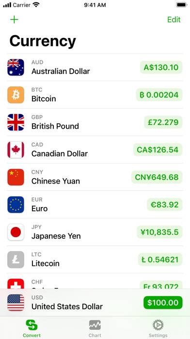 Currency App screenshot #1