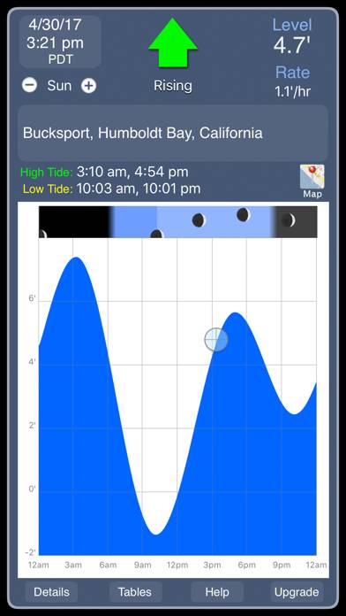 Tide Graph Capture d'écran de l'application #1