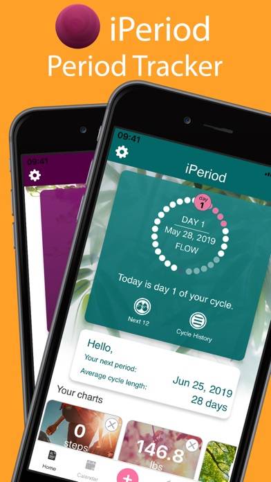 IPeriod Period Tracker plus Schermata dell'app #1