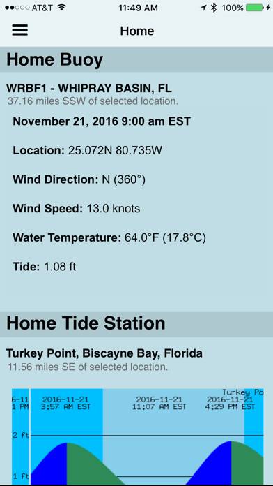 NOAA Buoy and Tide Data Скриншот