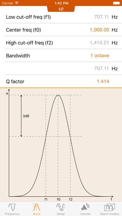 AudioCalc Schermata dell'app