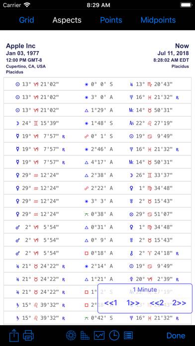 IPhemeris Astrology Charts Captura de pantalla de la aplicación #4