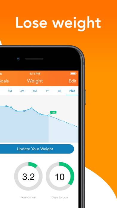 Lose It! – Calorie Counter App screenshot