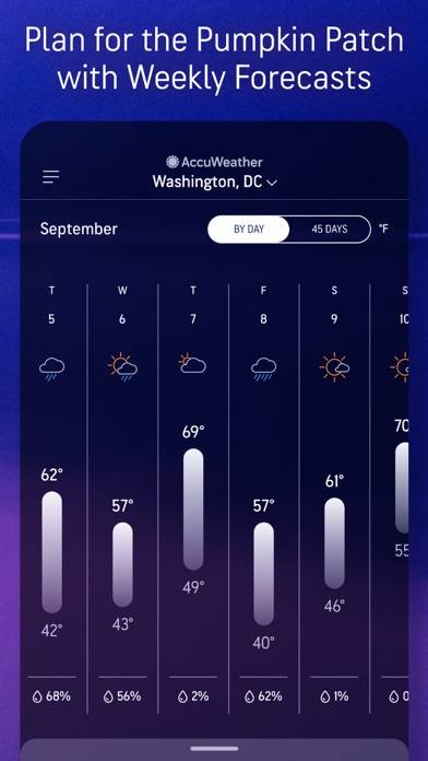 AccuWeather: Weather Alerts Uygulama ekran görüntüsü #6