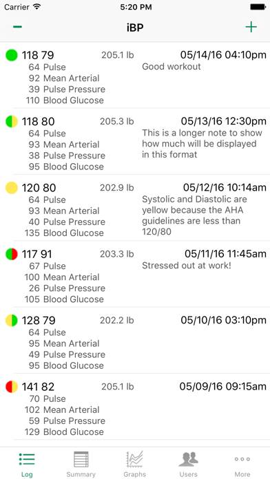 IBP Blood Pressure App preview #1