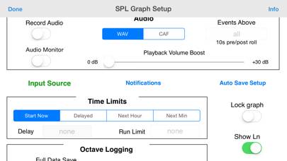 SPL Graph Captura de pantalla de la aplicación