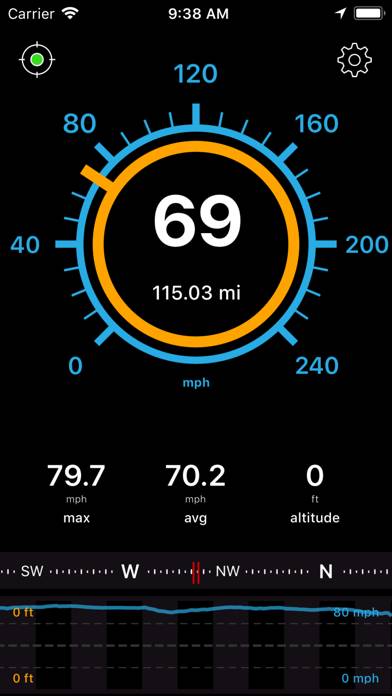 Speedometer Speed Box App screenshot
