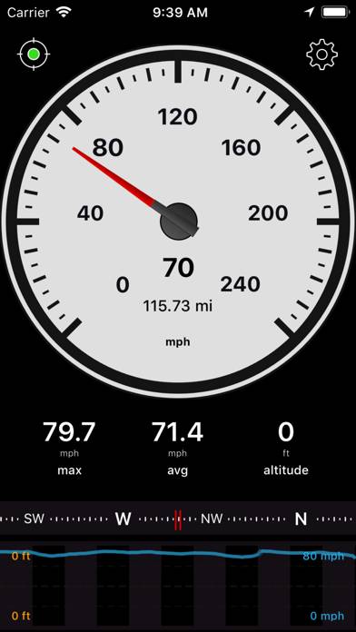 Speedometer Speed Box App App screenshot