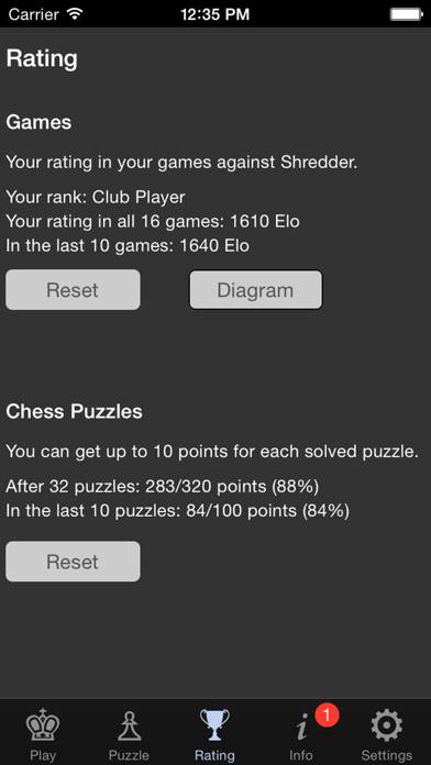 Shredder Chess Скриншот приложения #5