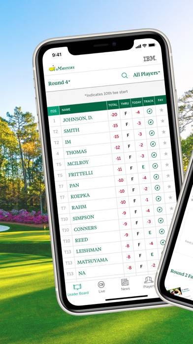 The Masters Tournament App-Screenshot #2
