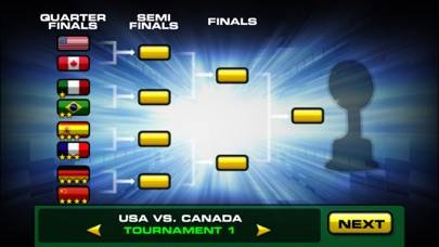 World Cup Table Tennis™ App skärmdump #5