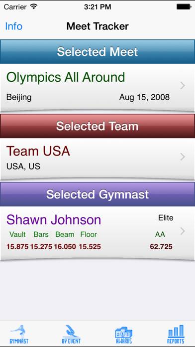 Gymnastics Meet Tracker screenshot